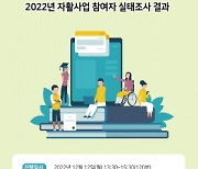 한국자활복지개발원, ‘2022년 제4회 자활정책포럼’ 개최