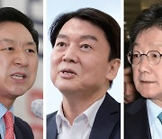 불붙은 與 당권 경쟁…김기현 ‘당심’ 안철수 ‘수도권’ 유승민 ‘비윤’