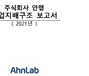 안랩 기업지배구조보고서 발간…"국내 정보보안 기업 최초"