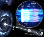 초대질량블랙홀 '제트' 입자 가속 미스터리 40년만에 풀렸다
