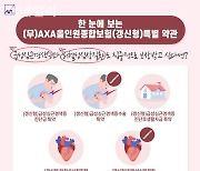 '환자수 5년새 17% 늘었네'...허혈성심장질환 보험 선보인 보험사