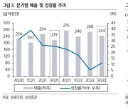 “징동닷컴, 中 제로코로나 정책 지속…보수적 접근 필요"