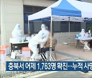 충북서 어제 1,763명 확진…누적 사망자 916명