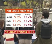 지방언론과 모래시계