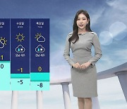 [날씨] 찬 바람에 기온 뚝…'영하 1도' 주말 반짝 추위