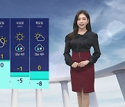 [날씨] '반짝 추위' 서울 낮 최고 8도…미세먼지 나쁨