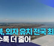전북, 외자 유치 전국 최하위... 갈수록 더 줄어