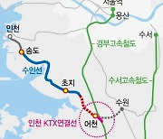 인천발 KTX, 열차 없어 못 달리는데… 市·정치권 ‘네 탓’ 공방만 [fn 패트롤]