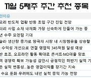 [주간 추천주] 2차전지주 주목…삼성SDI·엘앤에프 등 러브콜
