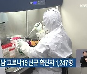 오늘 광주·전남 코로나19 신규 확진자 1,247명