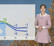 [날씨] 내일 전국 가을비…비 내린 뒤 겨울 한파 성큼