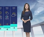 [날씨] 서울 올가을 첫 영하권…낮 기온 올라 '큰 일교차'