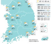 [28일의 날씨] 우산 챙기세요