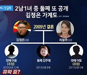 ‘리틀 리설주’ 다시 등장…김정은 큰아들 어디 있길래