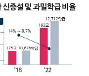 ‘현실 우영우’의 머나먼 등굣길…"소규모 특수학교 확충으로 해소"