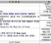 한국관광공사, '관광산업 디지털 혁신 포럼' 29일 개최 