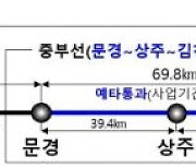 중부선 철도, 문경∼상주∼김천 구간(69.8㎞) 예타 통과 … 1조3031억원 투입 2030년 개통