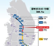 중부선 문경~상주~김천 연결철도 건설 예타 통과