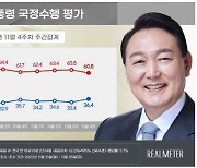 김의겸·장경태 역풍?… 尹대통령 지지율 3%P 상승