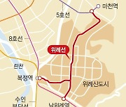 서울 5·8호선 잇는 '위례선 트램' 이달 착공