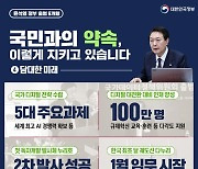 국민과의 약속, 이렇게 지키고 있습니다 - ④ 담대한 미래