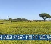 제주시 낮 최고 ‘27.4도’…11월 역대 ‘최고 기온’