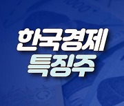 [한경라씨로] 웹툰 관련주 상승 마감..미스터블루 14.6% 올라