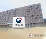 '아빠 성 우선주의' 헌법소원…법무부 "위헌 아니다"