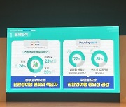 한국관광공사 친환경캠페인 ‘씨낵’, 적극행정 최우수상