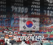 Korea to cut ’23 growth outlook to 1% range, ’22 econ to fall under OECD average
