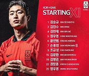 [라인업] '김민재-조규성 선발' 한국, 가나전서 4-2-3-1 쓴다