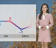 [날씨] 내일 오전까지 전국 비…비 그치고 기온 '뚝'