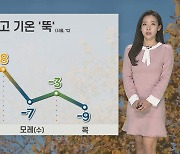 [날씨] 내일 오전까지 비…그친 뒤 전국 '강추위'