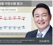 尹 지지율 3.0%p 오른 36.4%…정부 출범 후 1주 최대 상승폭 [리얼미터]