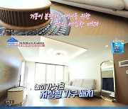 '건강한 집' 김세아, 母 위한 집 공개 "경제적 여력 있지만.."[★밤Tview]
