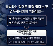 尹 “불법과 타협 없다”…화물연대에 첫 업무개시명령