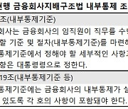 '중대 금융사고' 책임 CEO에 묻는다...지배구조법 개정 추진(종합)