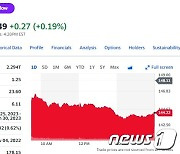 정저우 공장 개점휴업 상태, 애플 2.63% 급락(상보)