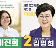 대전사회복지사협회장 선거 이진희 vs 김명희 '팽팽'