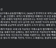 닥사(DAXA)의 위믹스 거래지원 종료 권한은 어디서? 주장 연이어 나와