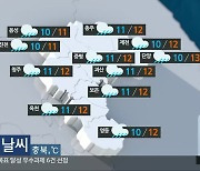 [날씨] 충북 비 온 뒤 기온 급강하…내일 한낮에도 영하권