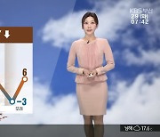 [날씨] 부산 오전까지 비…비 그친 뒤 기온 ↓