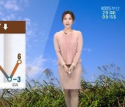 [날씨] 부산 강풍주의보 발효…비 그친 뒤 기온 ↓