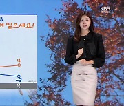 [날씨] 광주·전남 전 지역 한파 특보…일부 첫눈 내릴 수도