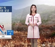 [날씨] 부산 내일 출근길 체감 온도 ‘-5도’…곳곳 강풍