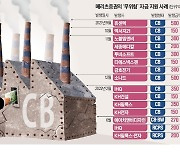 메리츠證 'CB 공장'서 사채놀이…무위험·고수익 머니게임 올라타