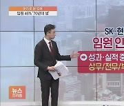 [숫자로 본 경제] 임원 46% '70년대 생'…공통분모는 '성과'