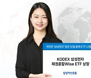 삼성운용, 'KODEX 삼성전자 채권혼합Wise ETF' 상장