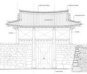 태안읍성 동문 문루도 복원…도 문화재위, 현상변경 허가