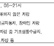 서울시, 내달부터 내년 3월까지 배출가스 5등급車 운행 전면제한